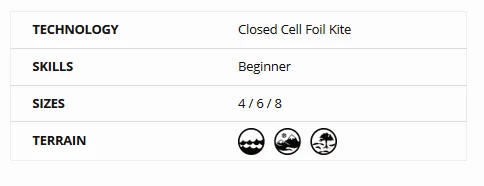 Flysurfer Viron 3 Starter Paket â Bild 10