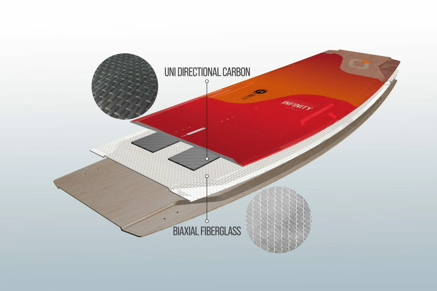 Ozone Infinity V3 Kiteboard â Bild 3