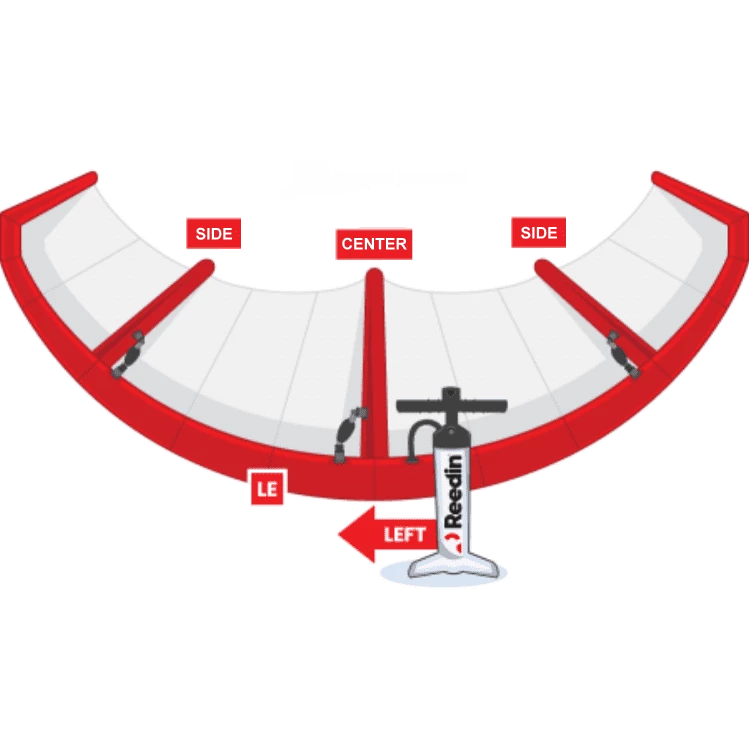 REEDIN Super Strut Bladder #1