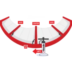 REEDIN LE Bladder SuperModel 10